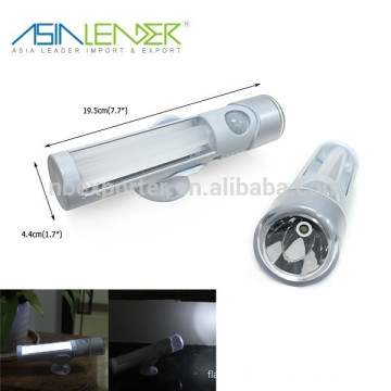 Multifunction 1+2LED Motion Sensor Light with Adjustable Stand